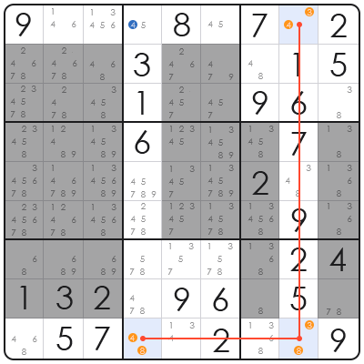 different kinds of sudoku